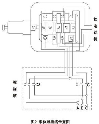 LX44系列斷火限位開(kāi)關(guān)接線(xiàn)圖